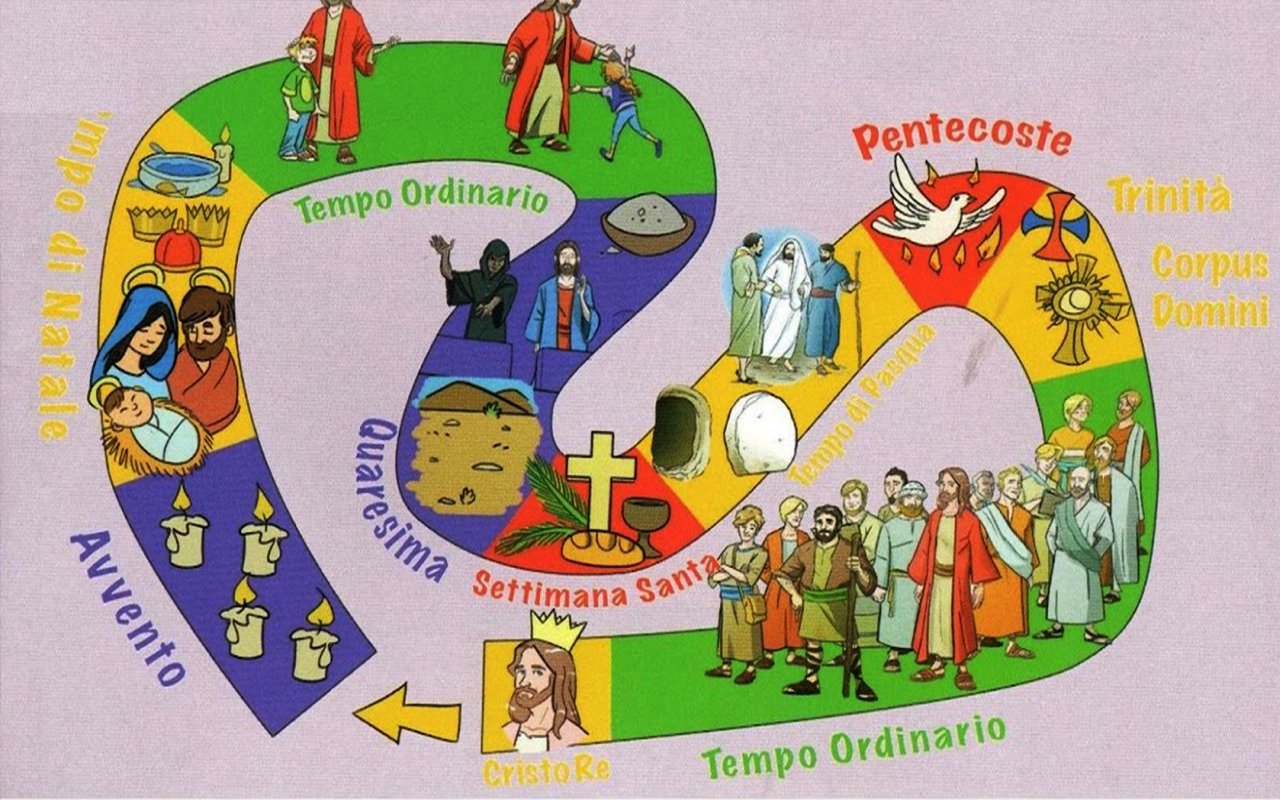 APOSTOLI DEL REGNO